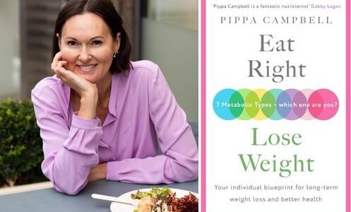 ‘Eat Right, Lose Weight’ – the groundbreaking health book that changes everything 